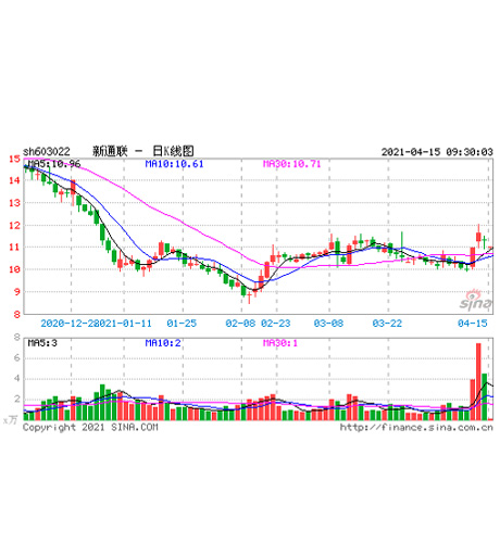 stock